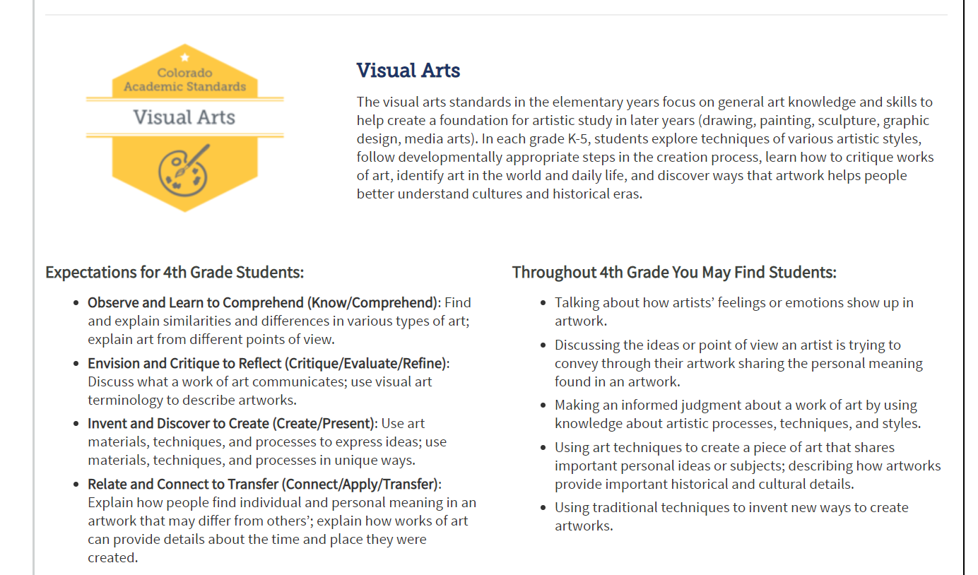 Fourth Grade Art Standards: