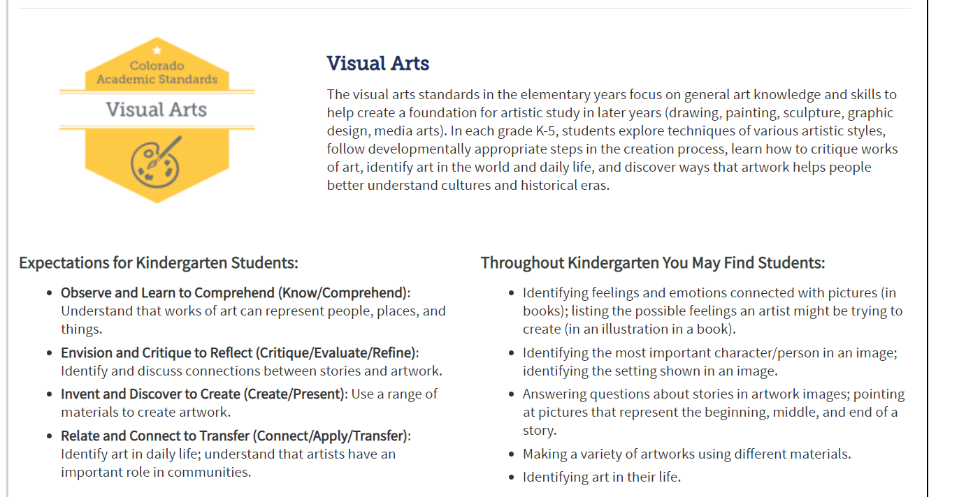 Kindergarten Art Standards